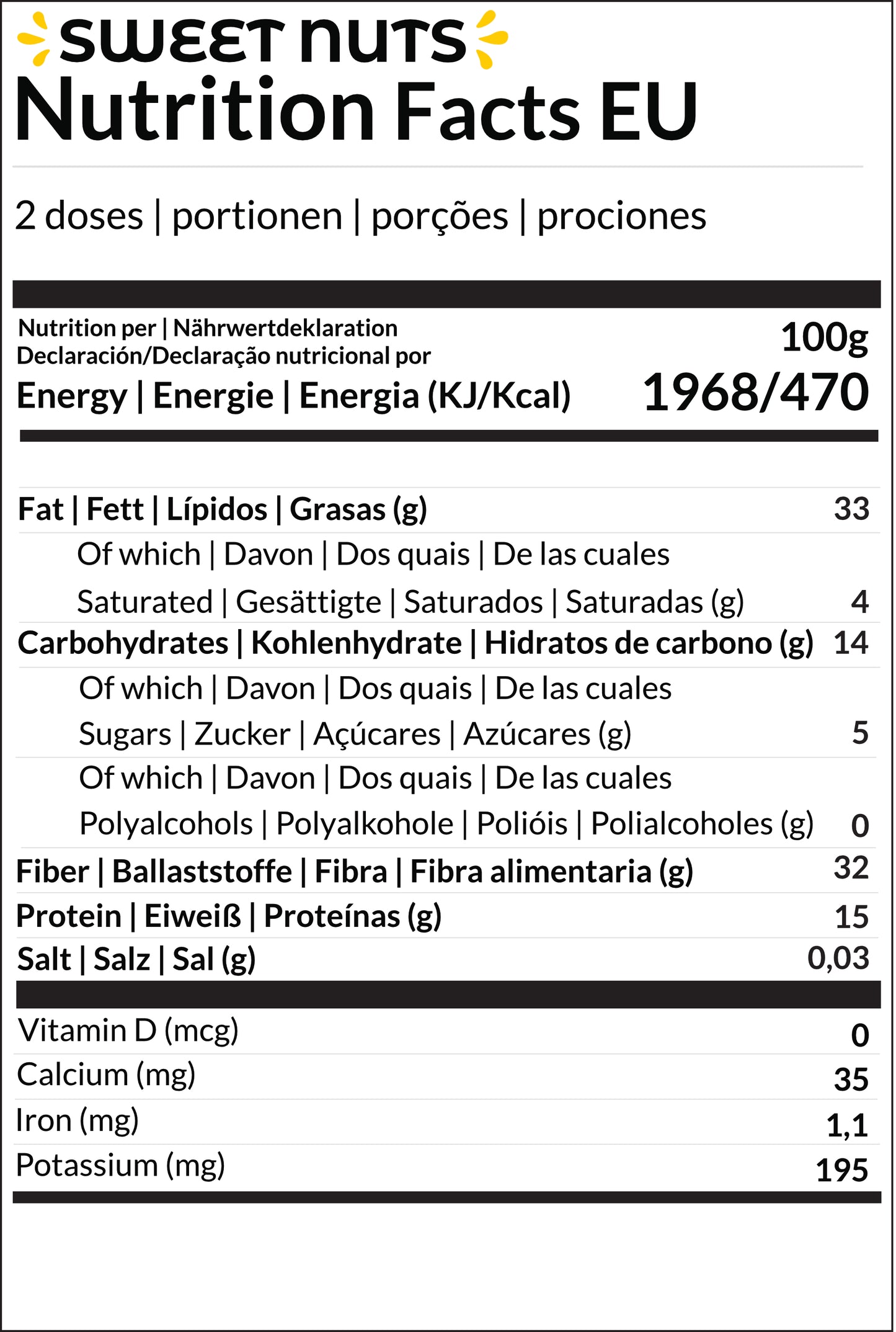 Nutritional information