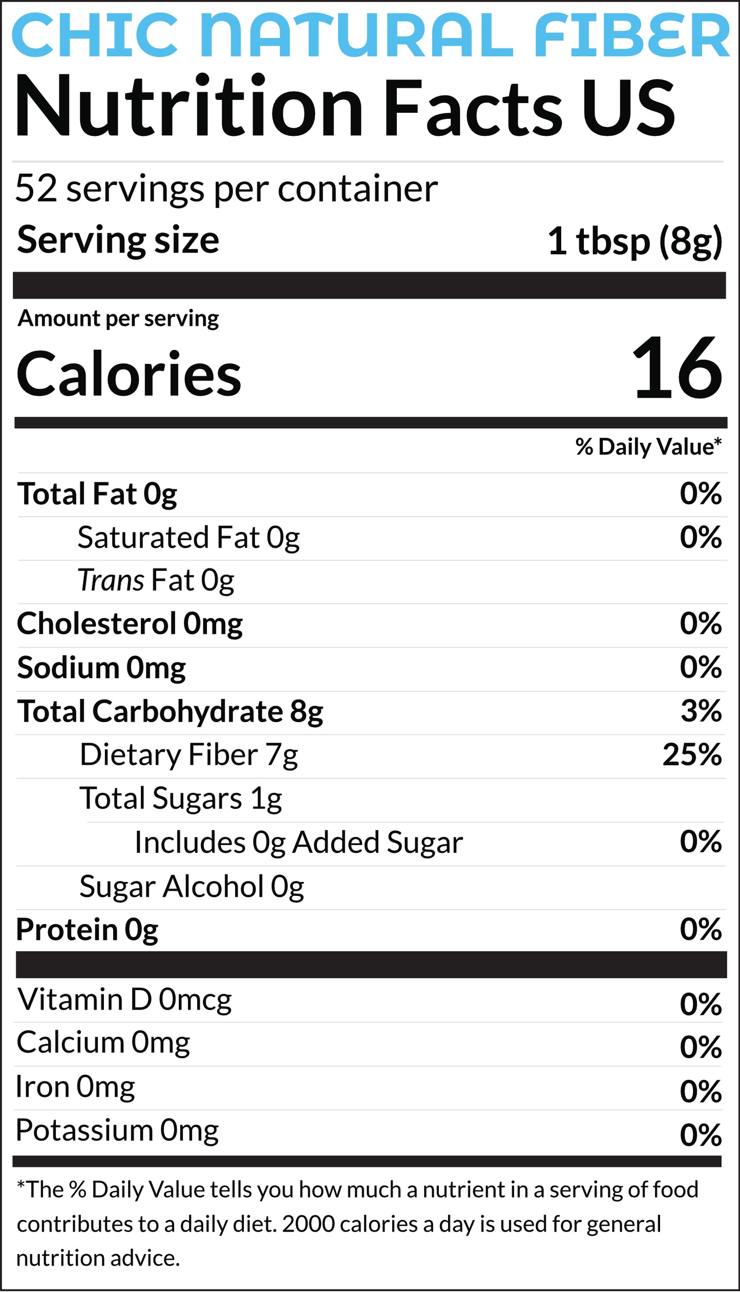 Nutritional information