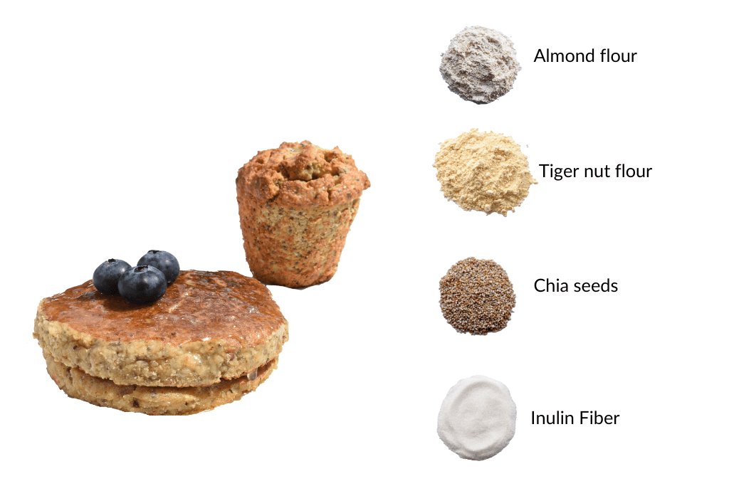 Chia pancakes and muffins ingredients