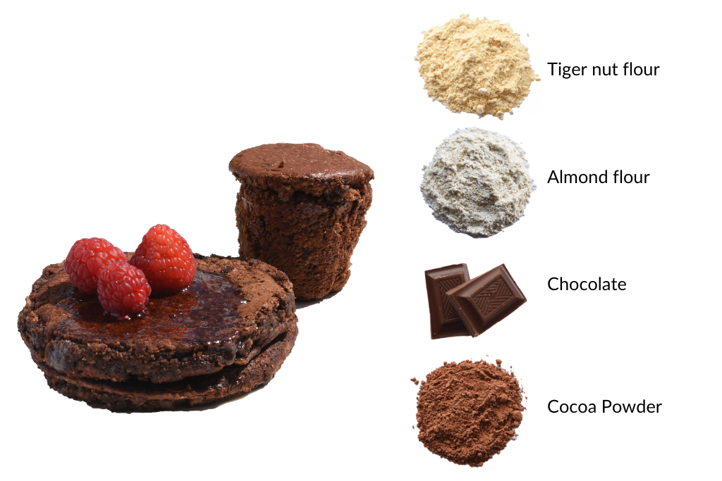 Choco  pancakes and muffins ingredients