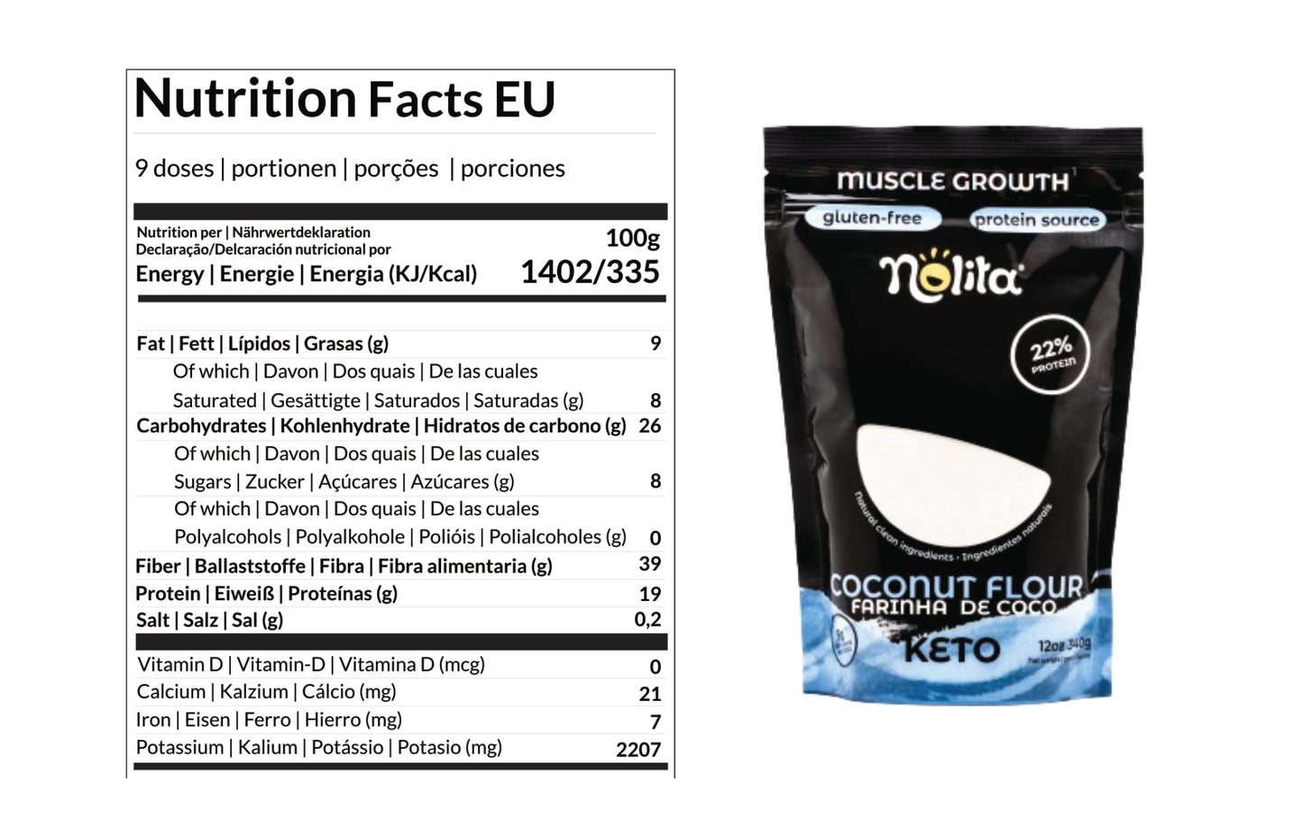 Coconut Flour | LAST UNITS 40%