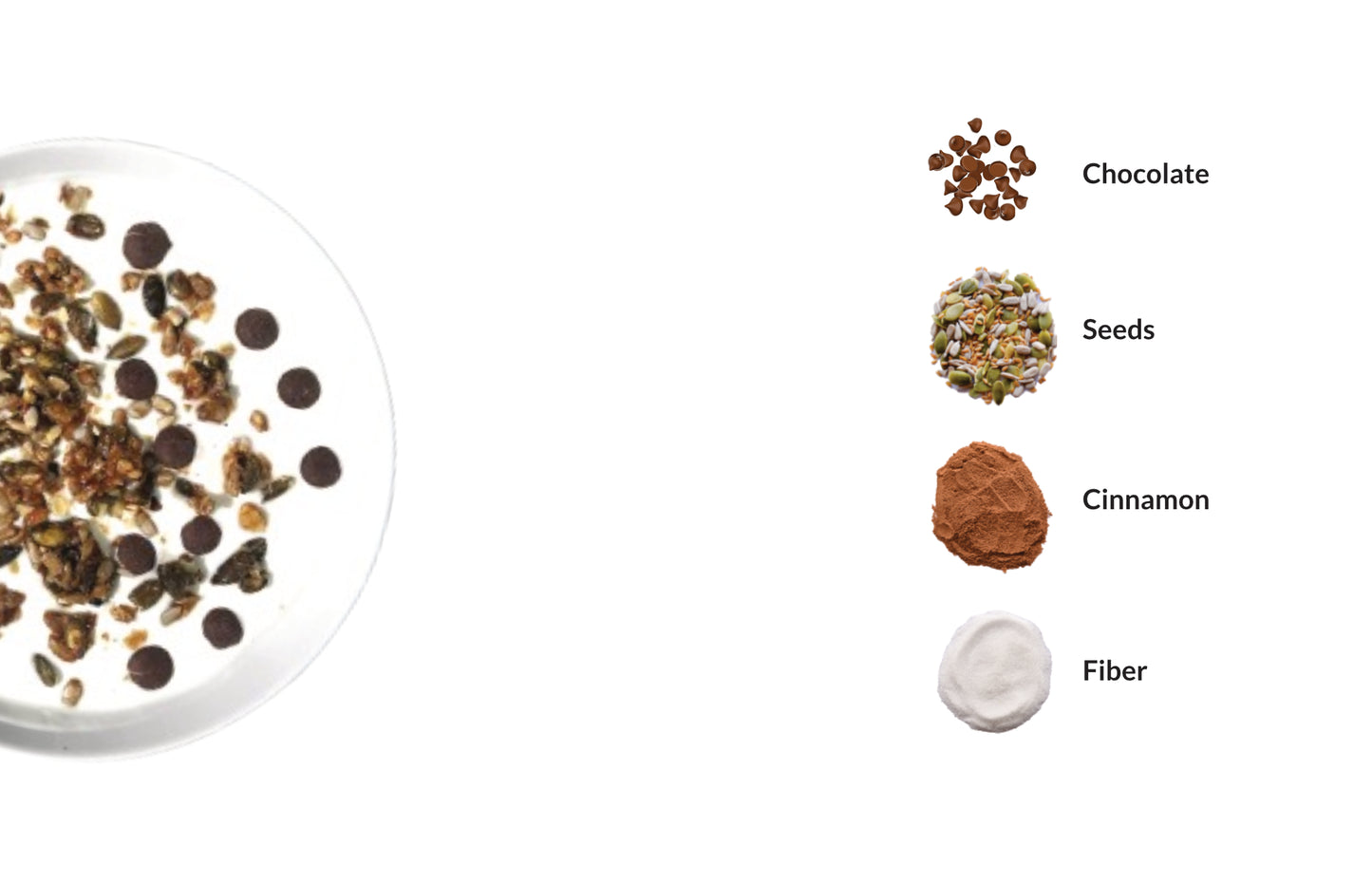 Choky Granola with Chocolate