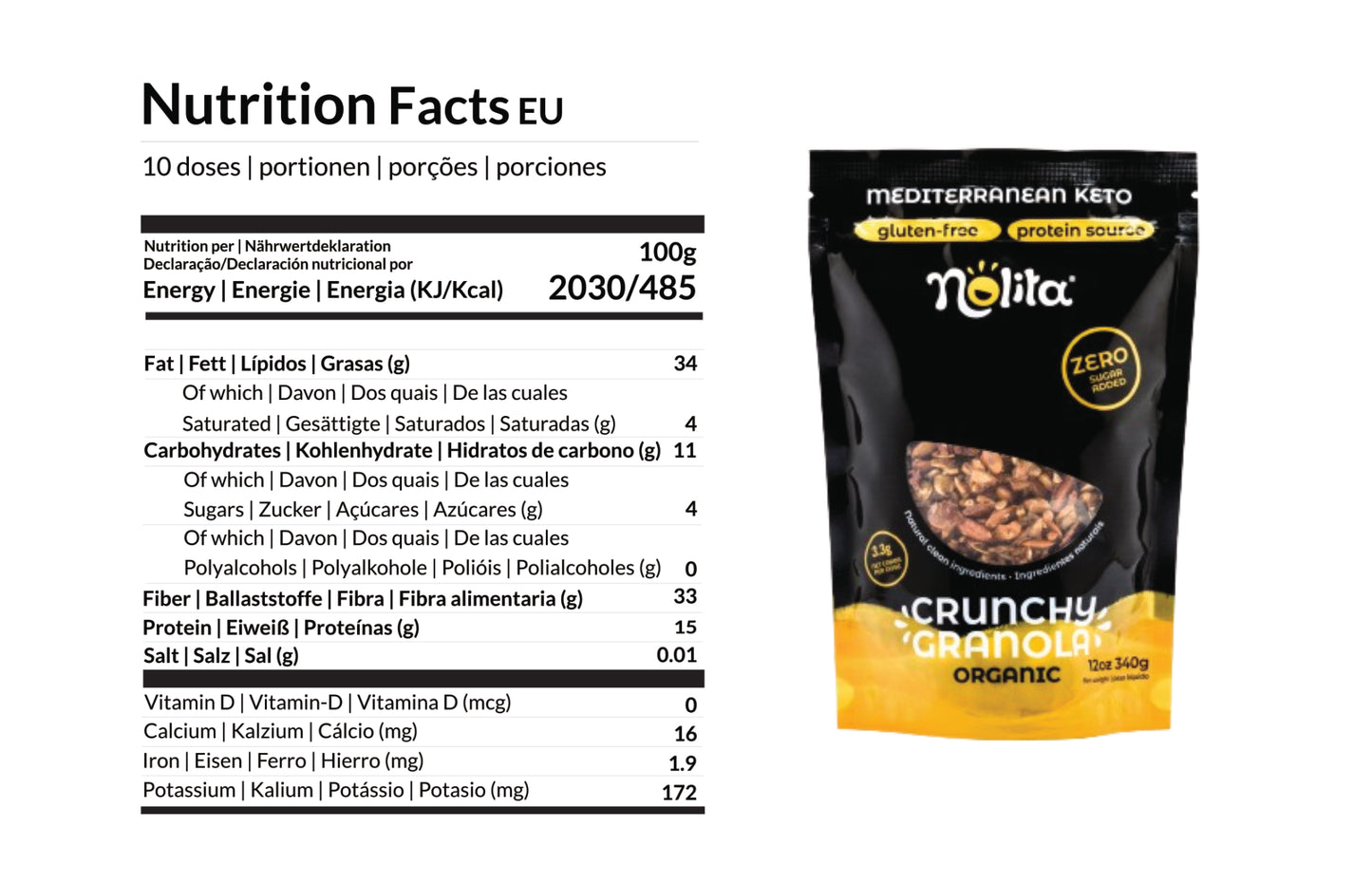 Granolas Box | Crunchy | Choky | Nutty | Sporty | Berry