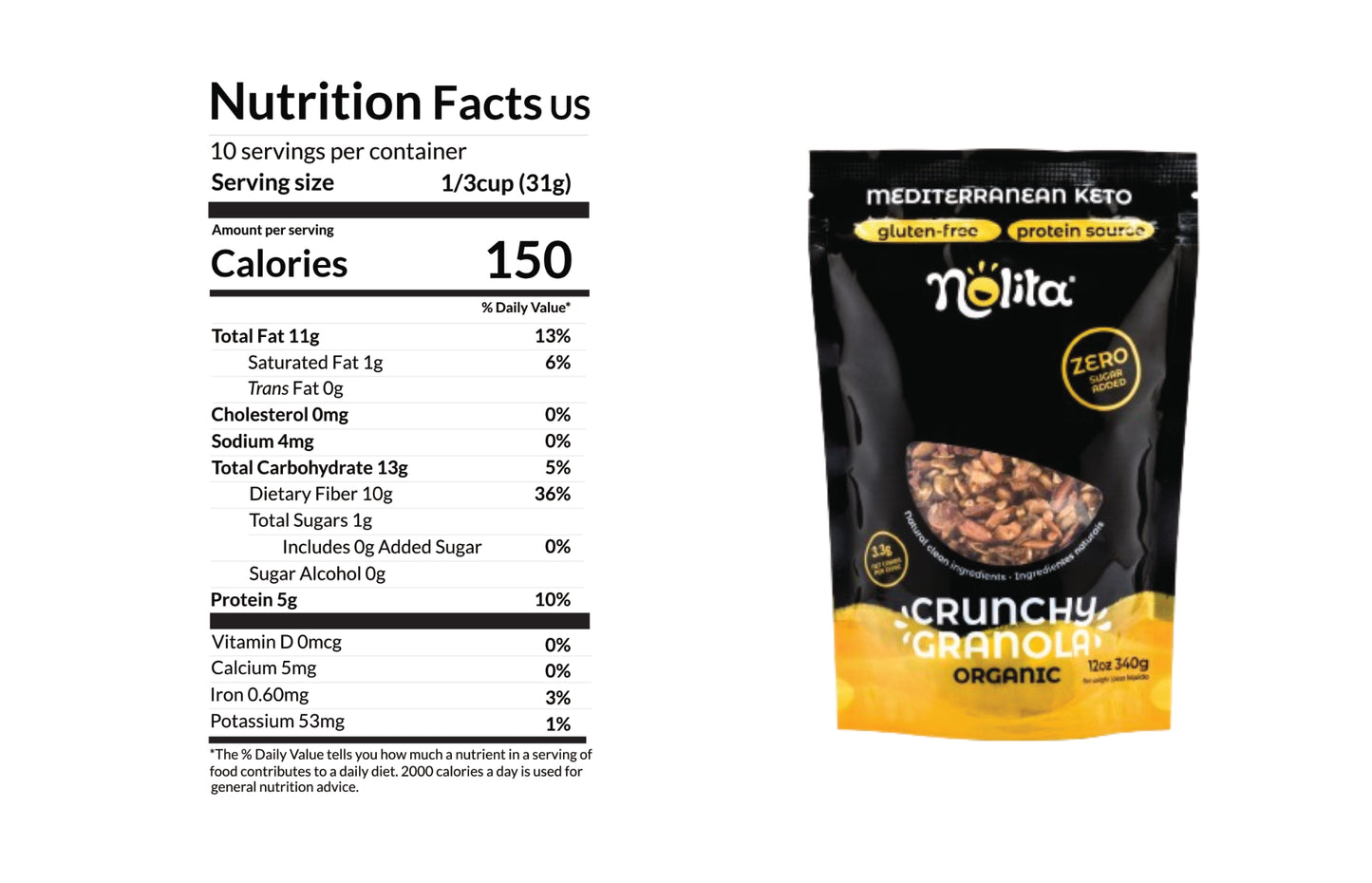 Granolas Box | Crunchy | Choky | Nutty | Sporty | Berry