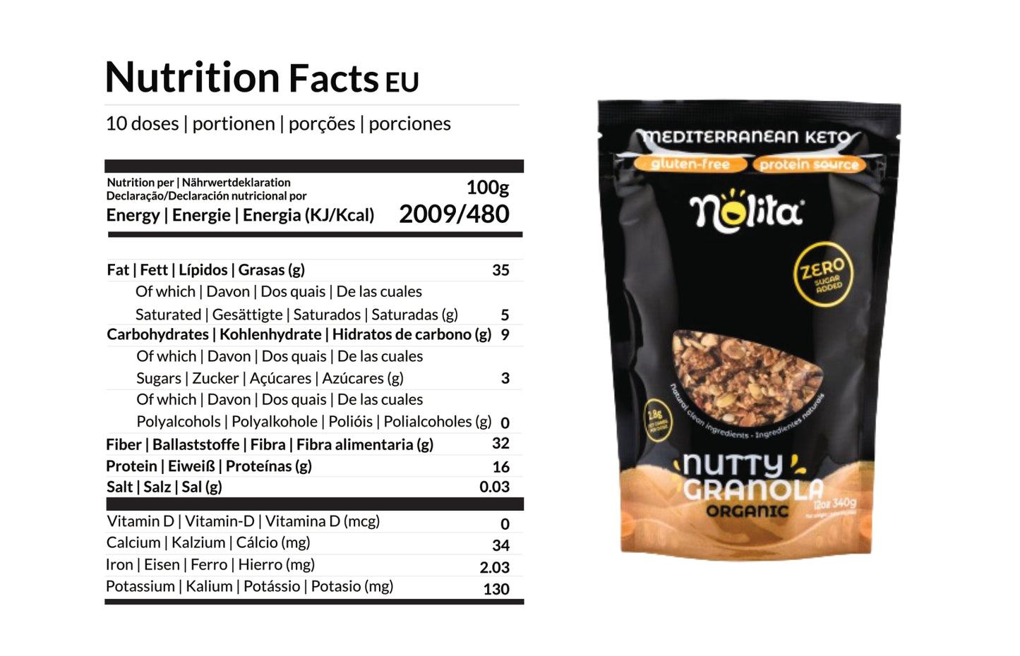 Granolas Box | Crunchy | Choky | Nutty | Sporty | Berry