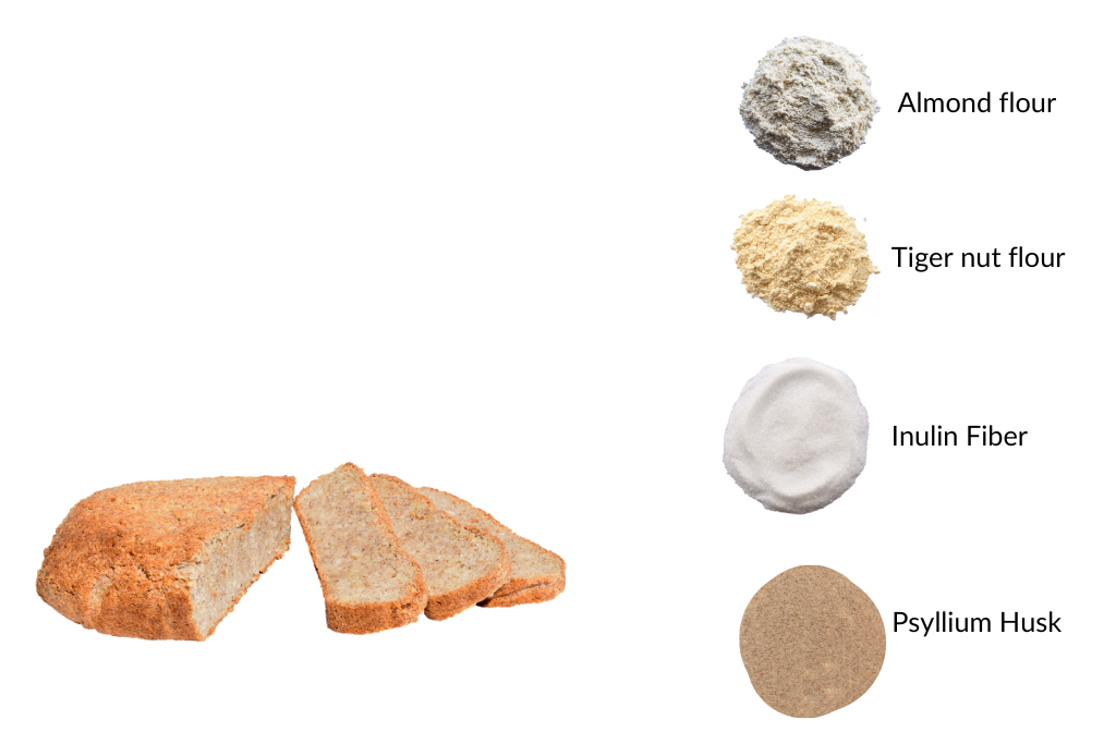 Plain bread ingredients