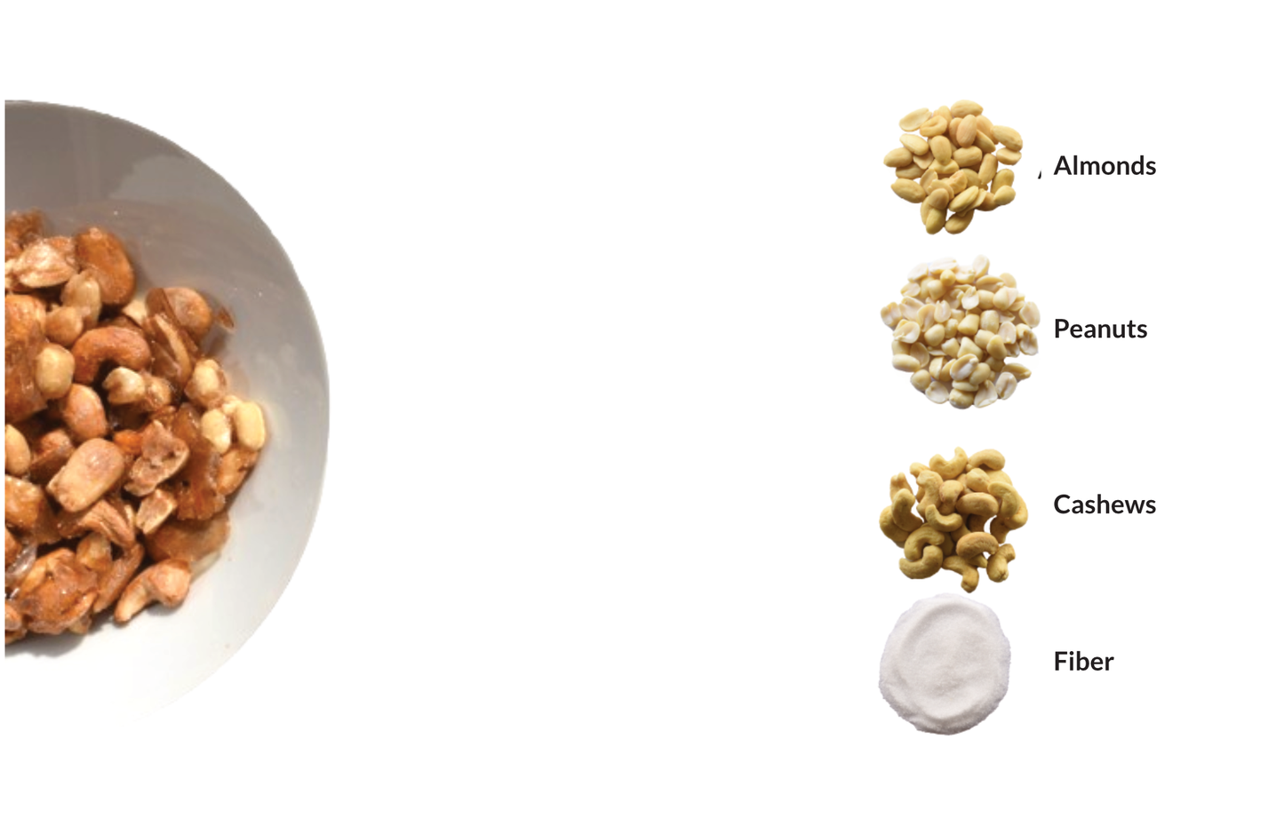 Sweet Nuts