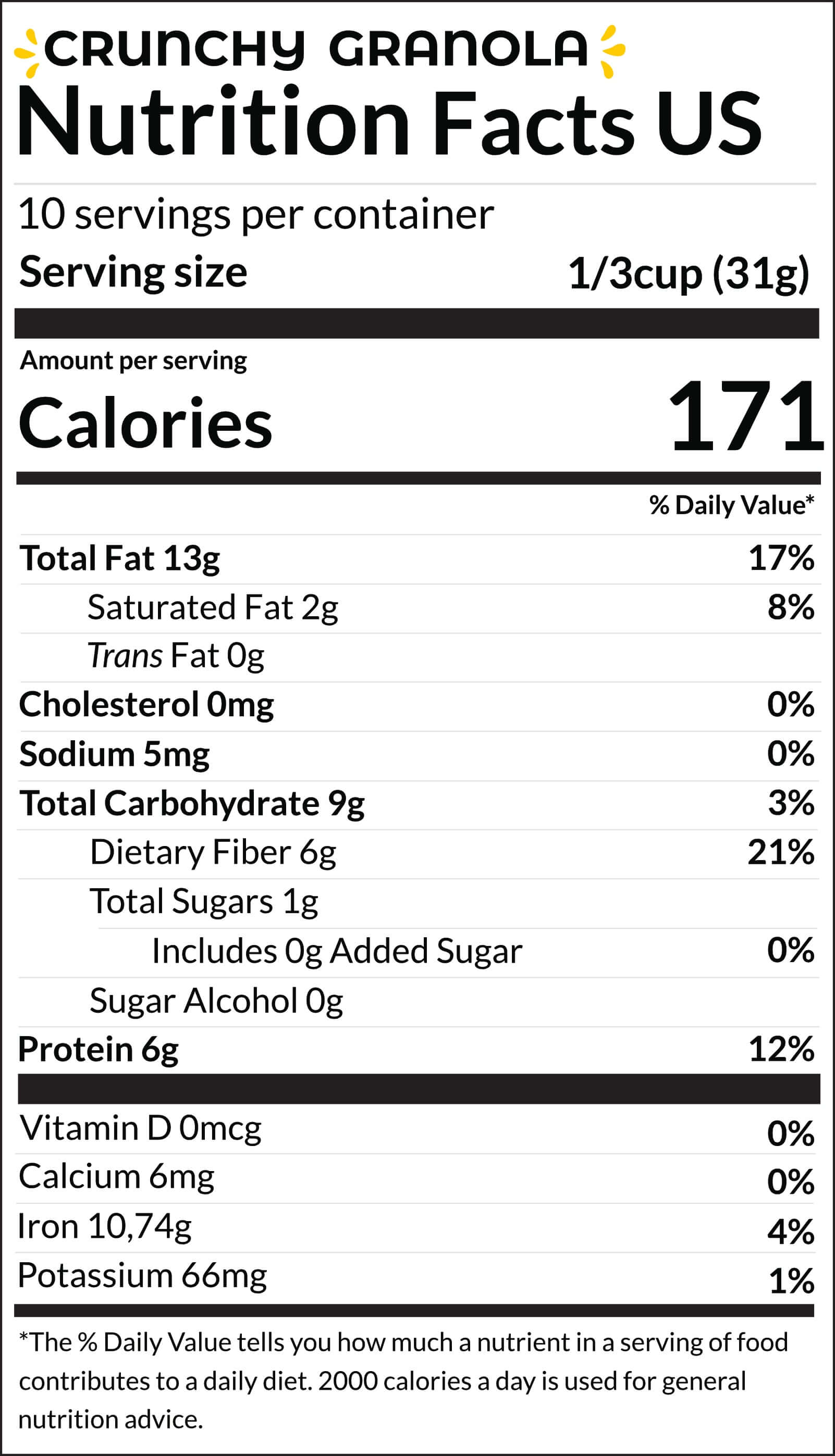 Nutritional information