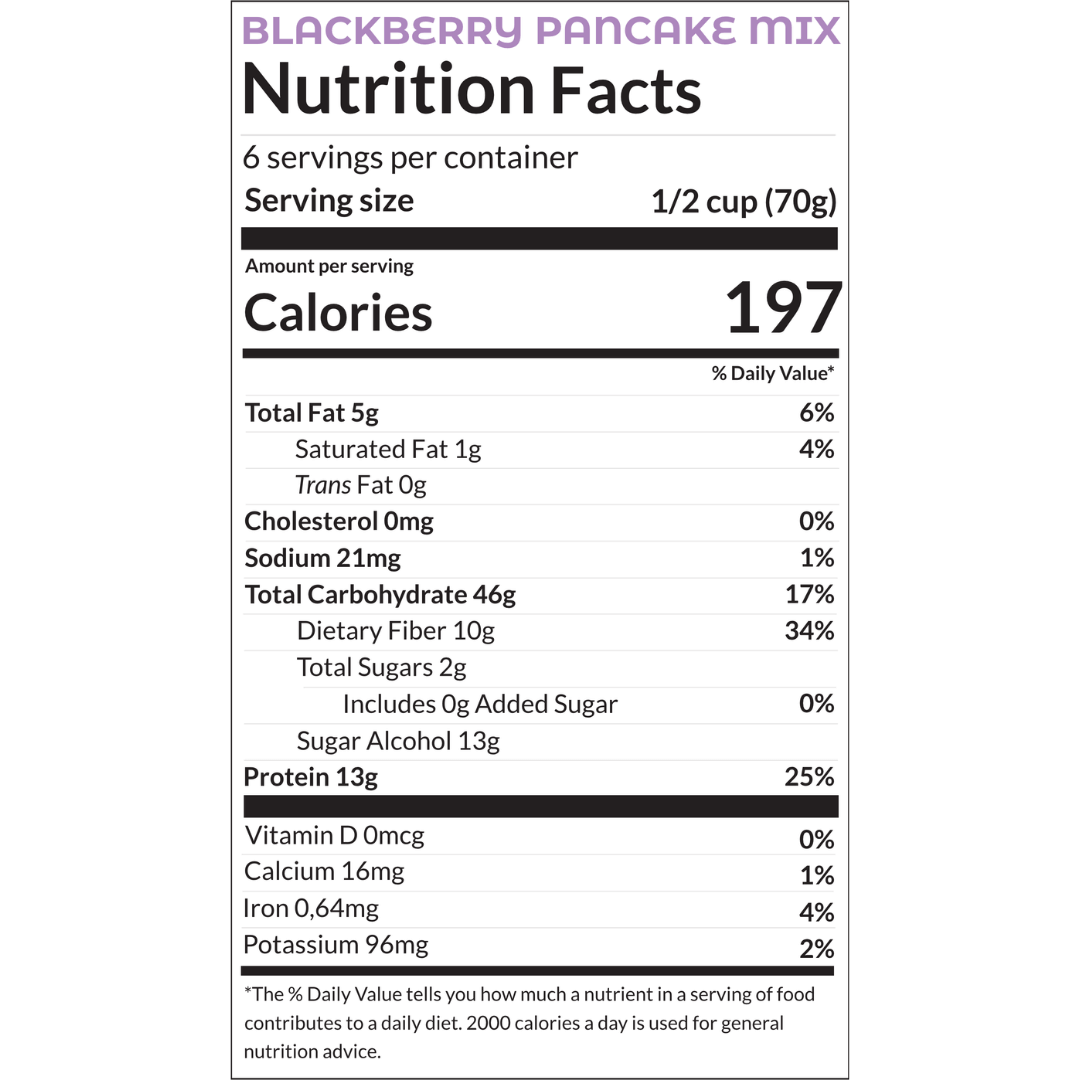 Nutritional information according FDA of blackberry pancakes