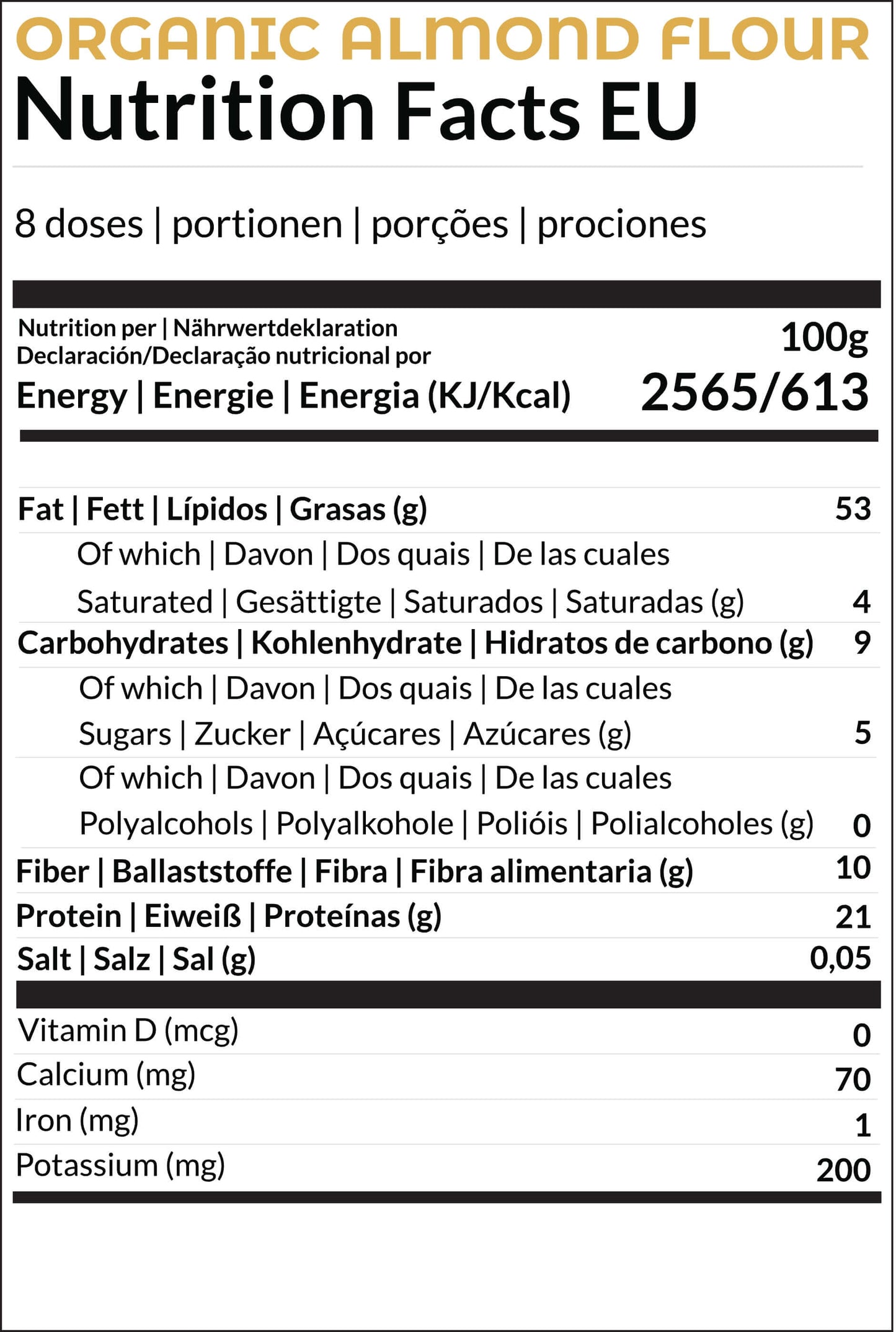 Nutritional information