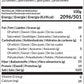 EU nutritional information Berry Granola