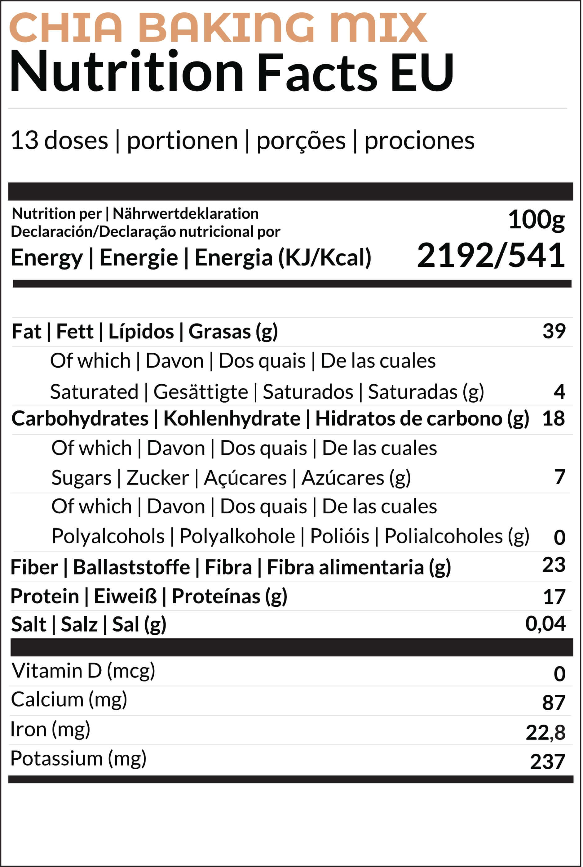 Nutritional information