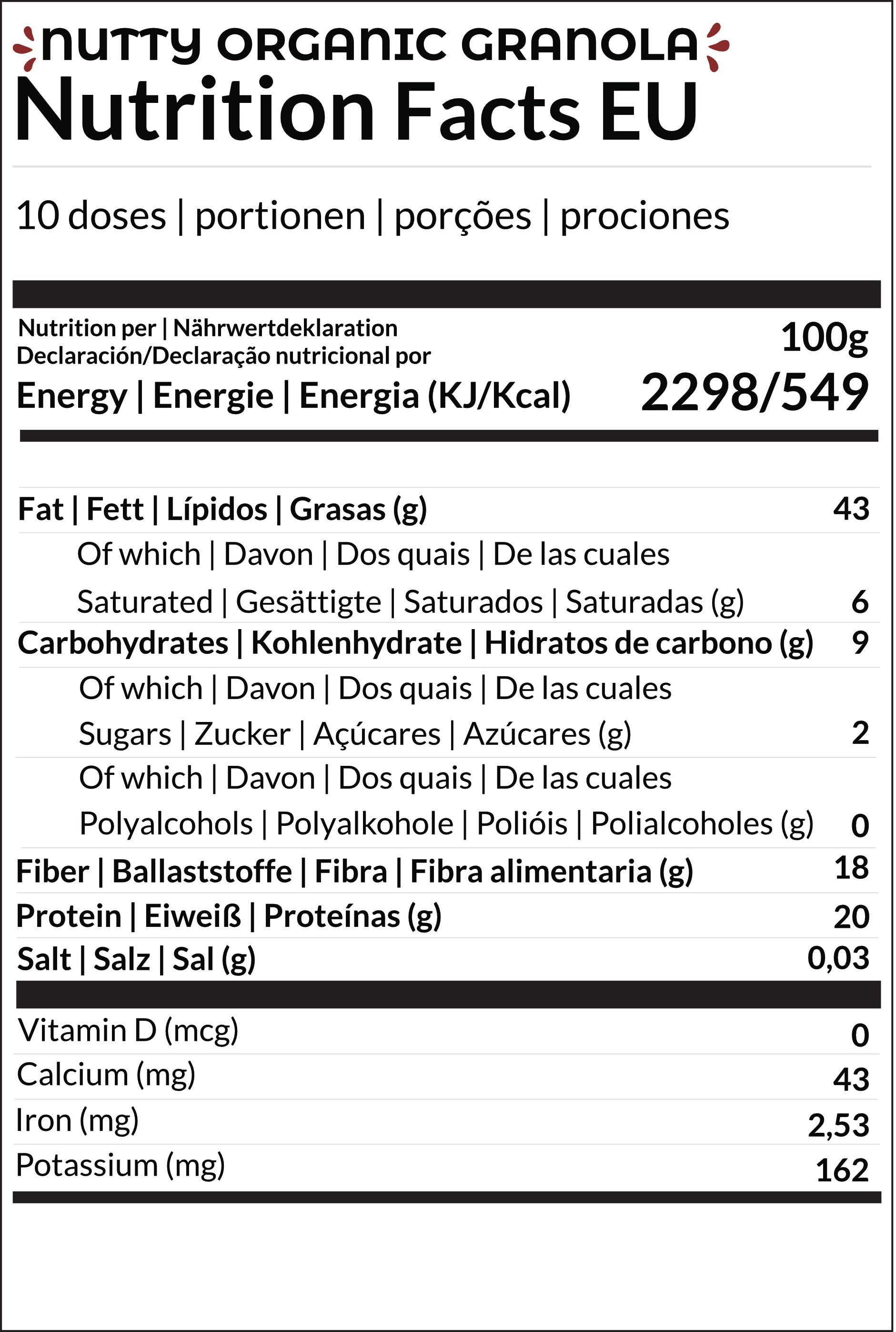 EU nutritional information Nutty Granola