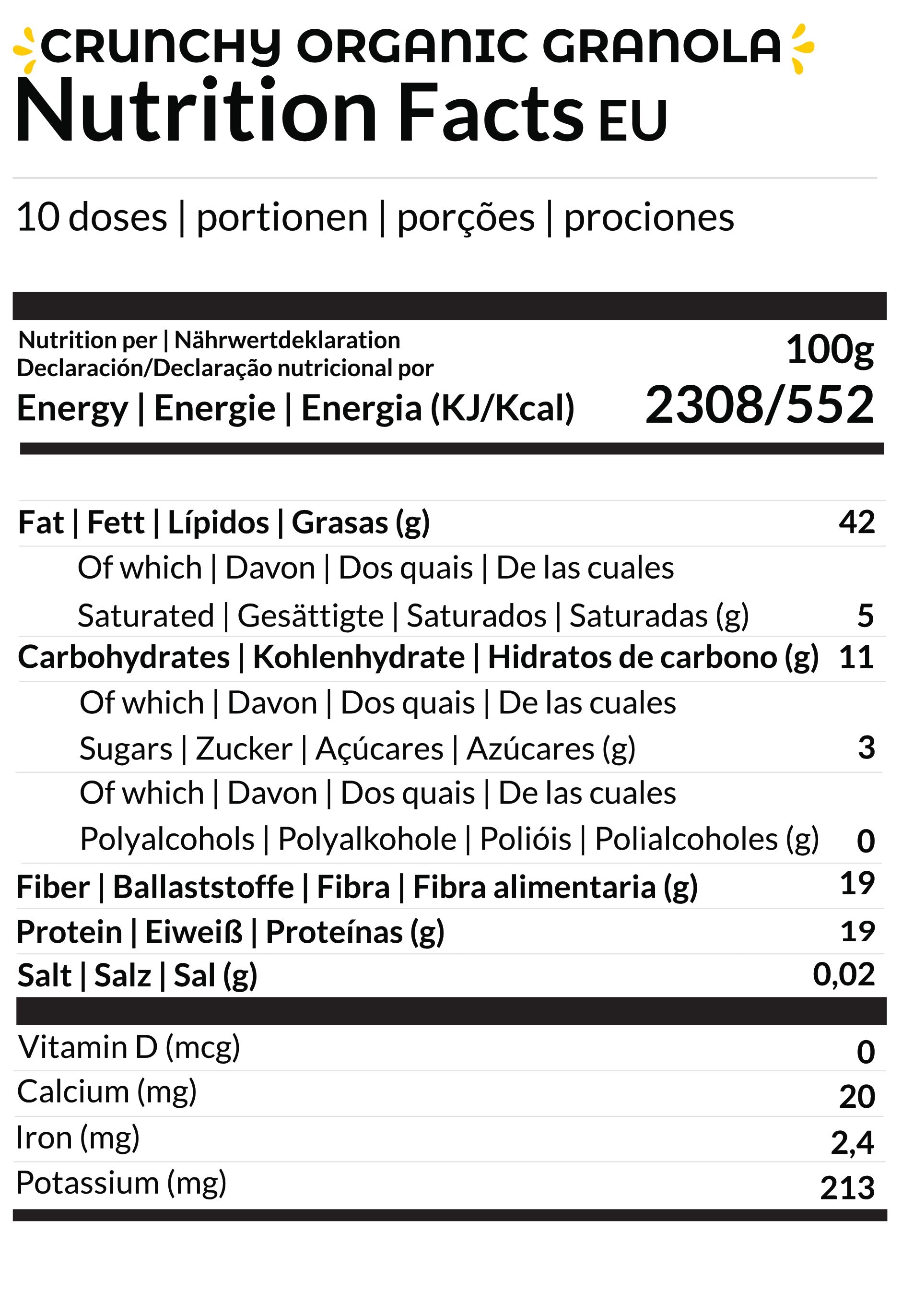 Nutritional information
