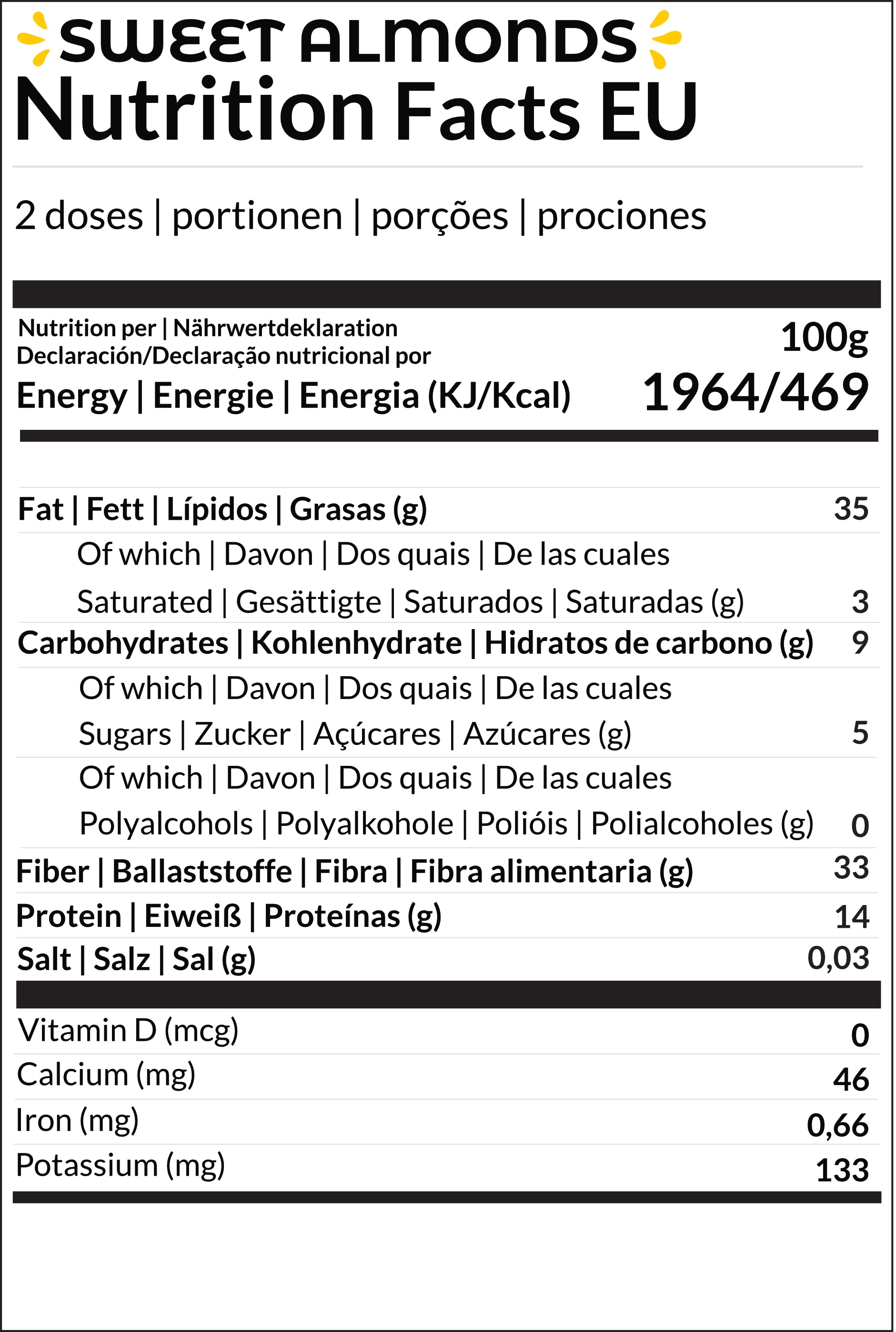 Nutritional information