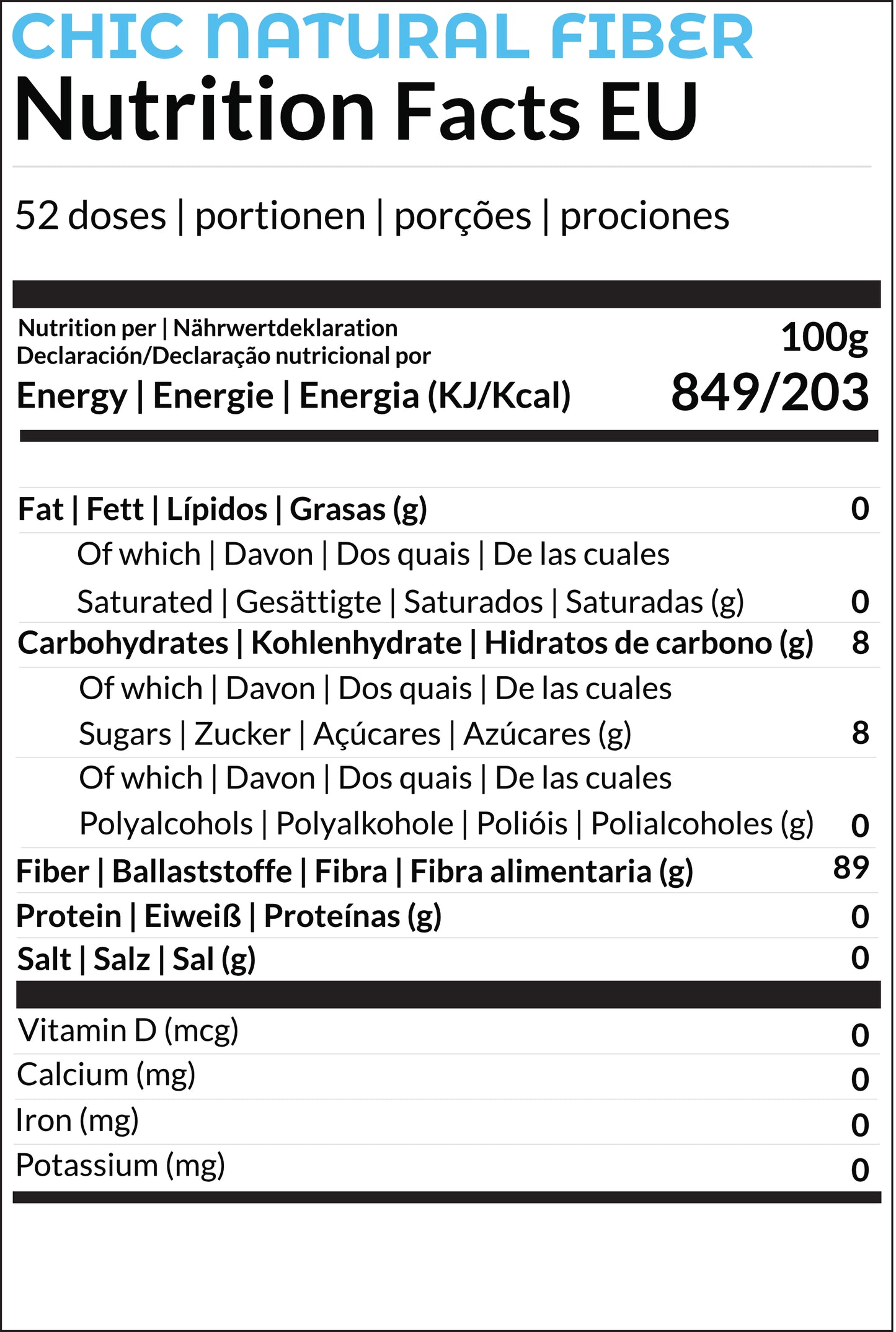 Nutritional information