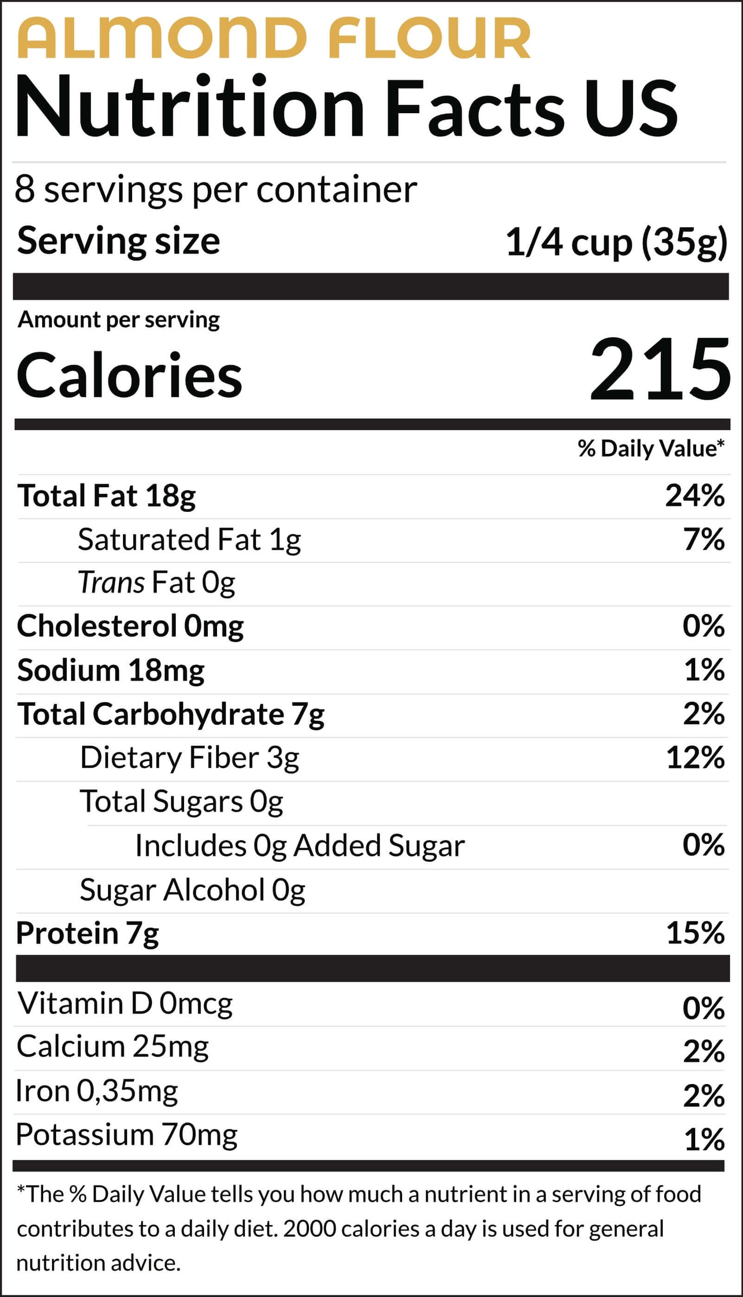 Nutritional information