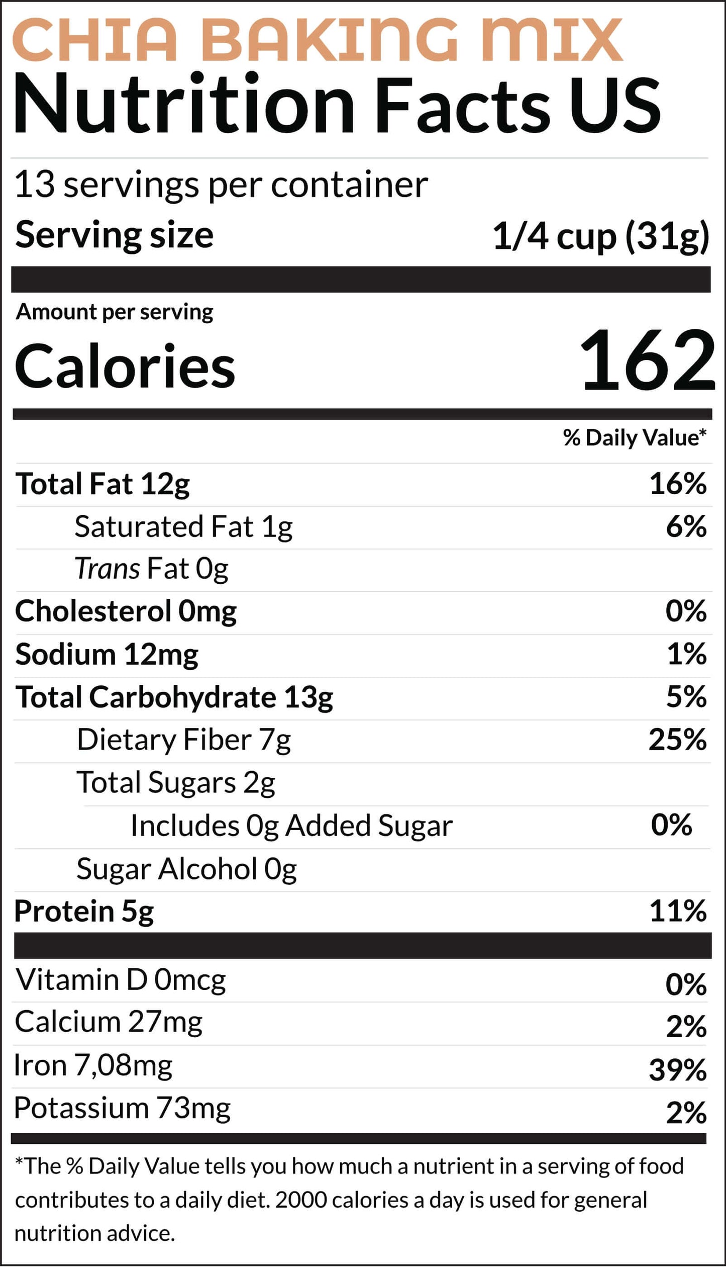 Nutritional information