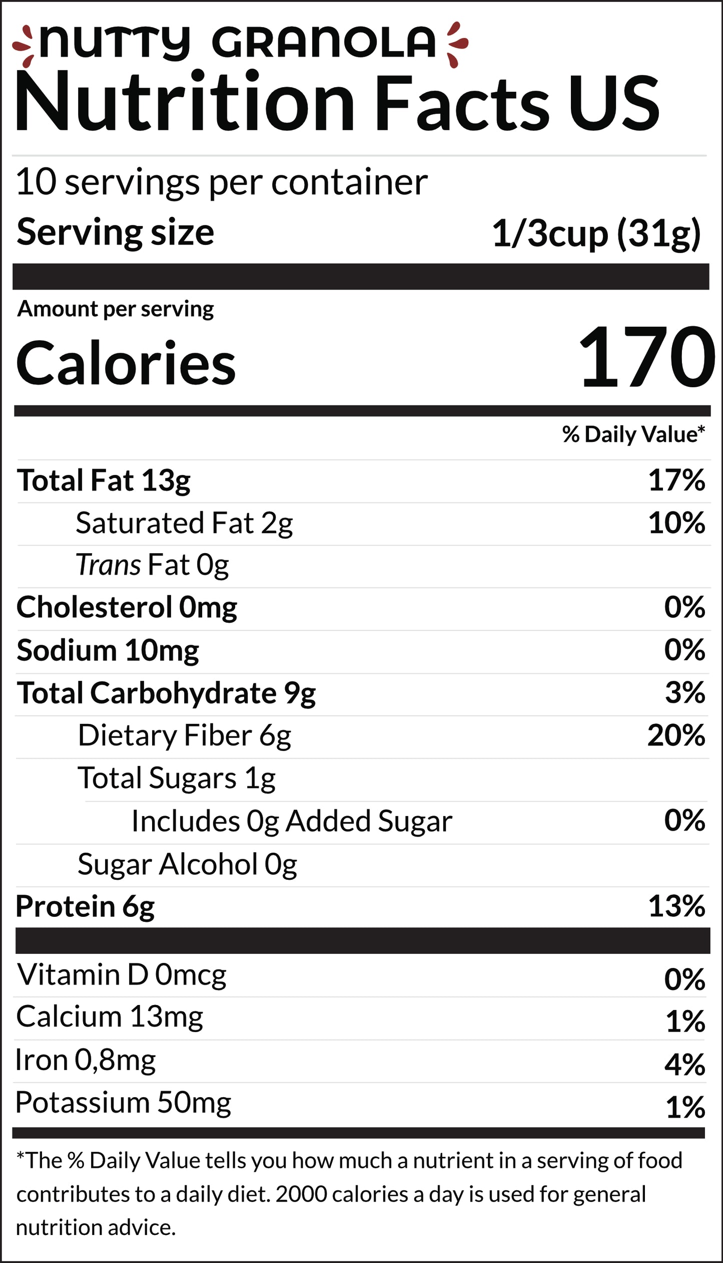 Us Nutricional information Nutty