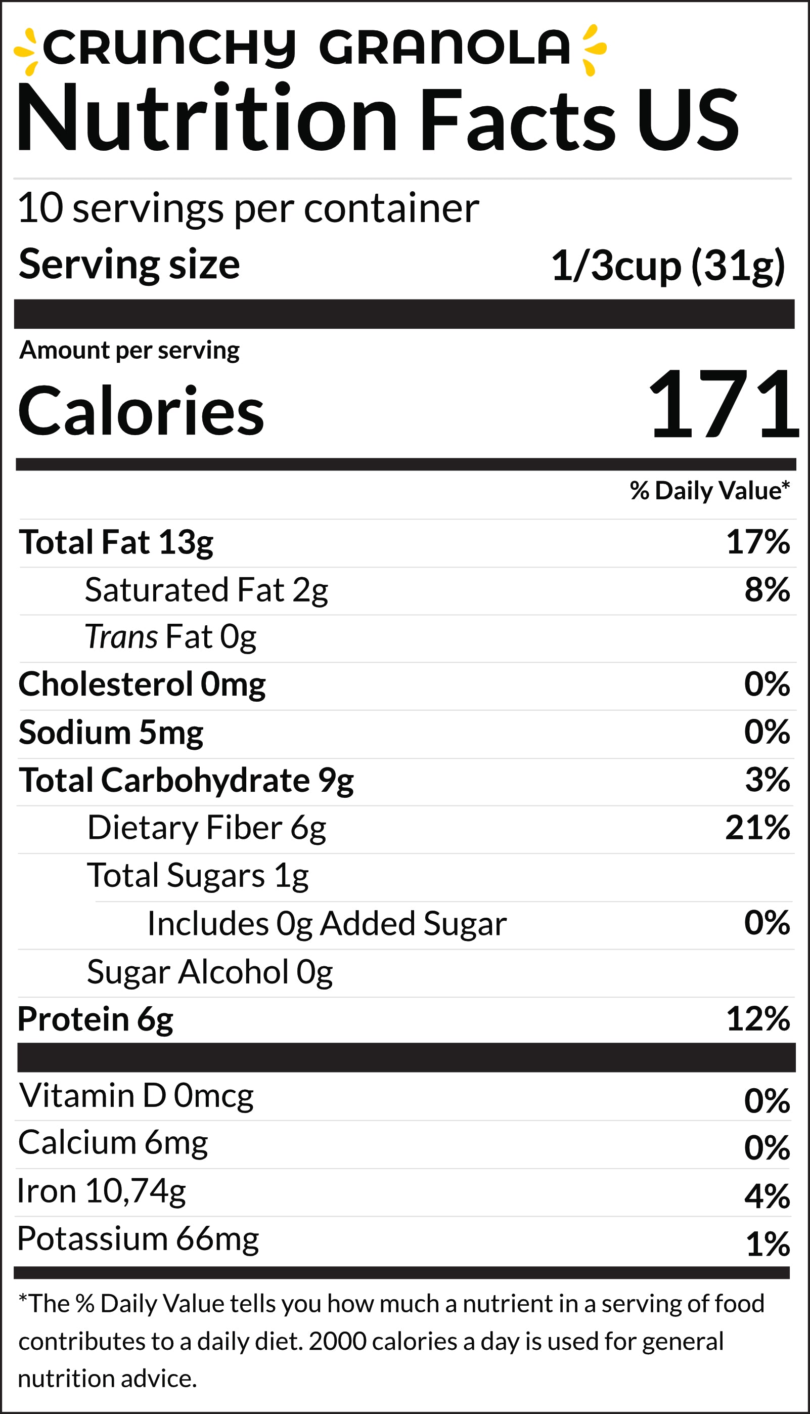 Nutritional information
