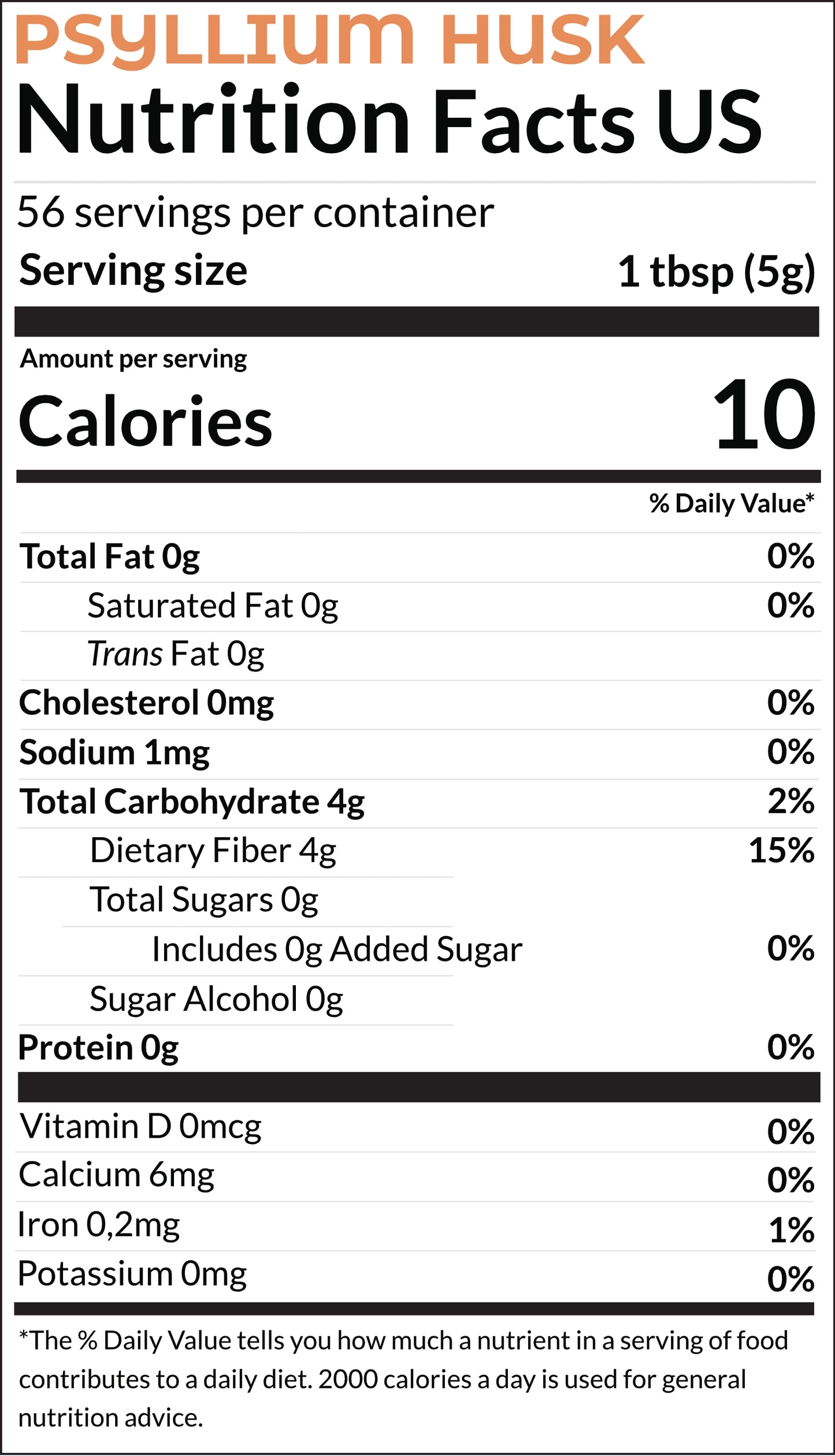 Nutritional information